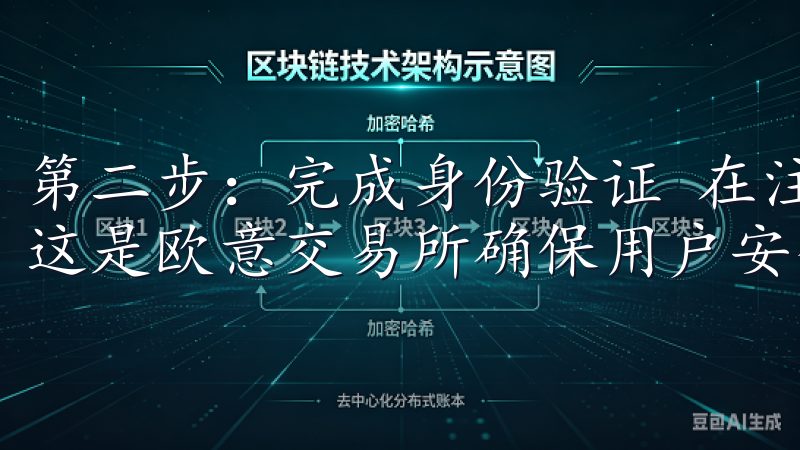 第二步：完成身份验证 在注册成功后，我需要完成身份验证，这是欧意交易所确保用户安全的重要步骤。