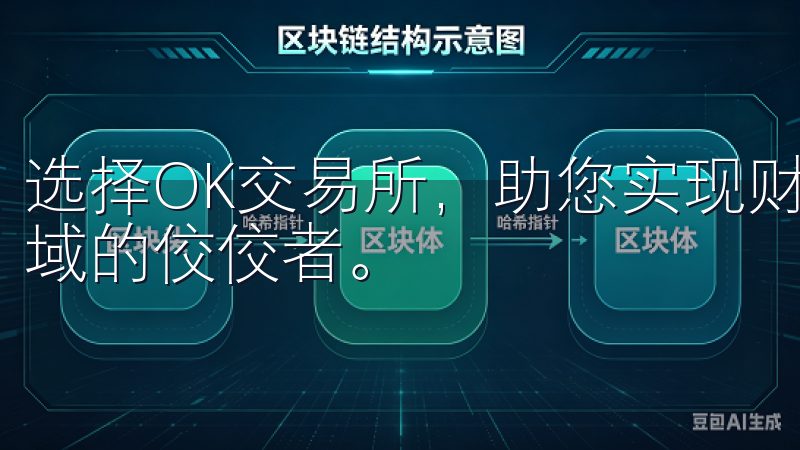选择OK交易所，助您实现财富增值与投资目标，成为区块链领域的佼佼者。