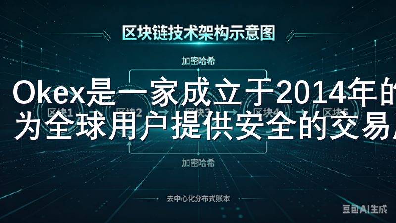 Okex是一家成立于2014年的数字货币交易平台，致力于为全球用户提供安全的交易服务。