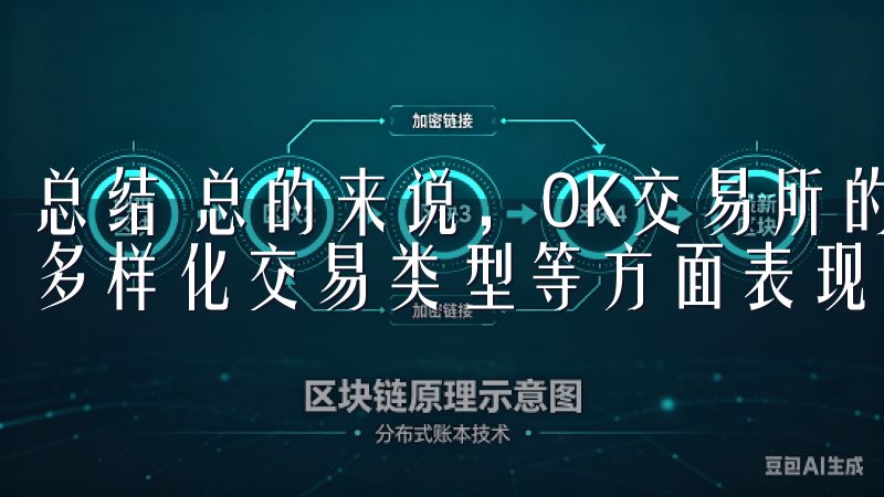 总结 总的来说，OK交易所的官方APP在安全性、便捷性和多样化交易类型等方面表现都非常出色。