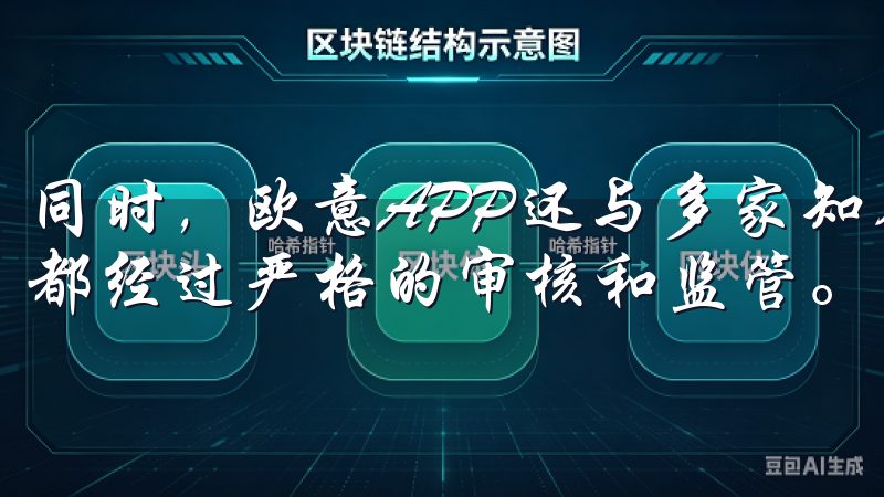 同时，欧意APP还与多家知名金融机构合作，确保每一笔投资都经过严格的审核和监管。