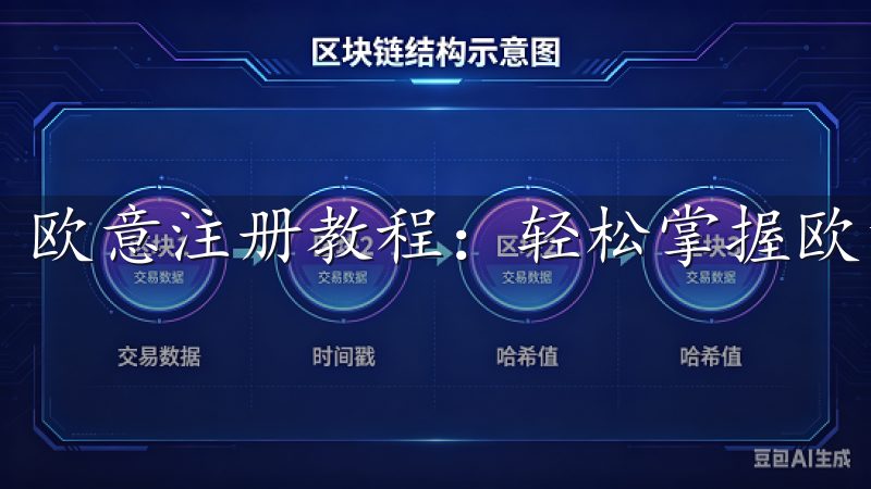 欧意注册教程：轻松掌握欧意平台注册的每一步骤。