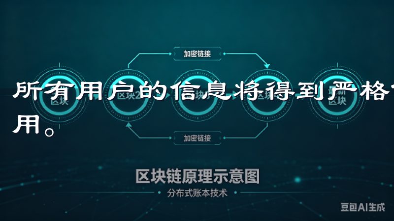 所有用户的信息将得到严格保护，确保用户的数据不会被随意使用。