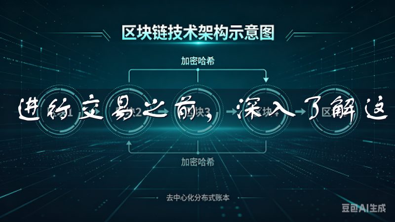 进行交易之前，深入了解这些佣金是优化交易收益的第一步。