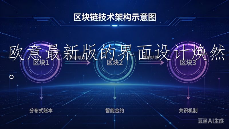 欧意最新版的界面设计焕然一新，清新简洁的布局让人眼前一亮。