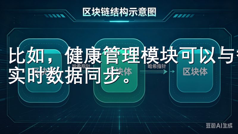 比如，健康管理模块可以与智能手环、体重秤等设备连接，实现实时数据同步。