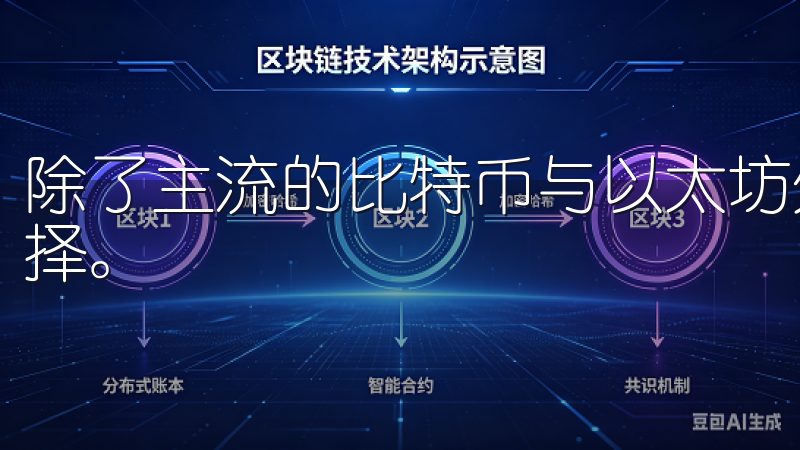 除了主流的比特币与以太坊外，平台还提供多种小币种供用户选择。