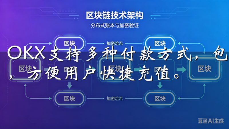 OKX支持多种付款方式，包括信用卡、银行转账和数字钱包等，方便用户快捷充值。