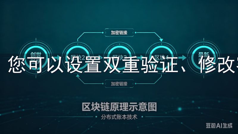 您可以设置双重验证、修改密码等，以确保账户的安全性。