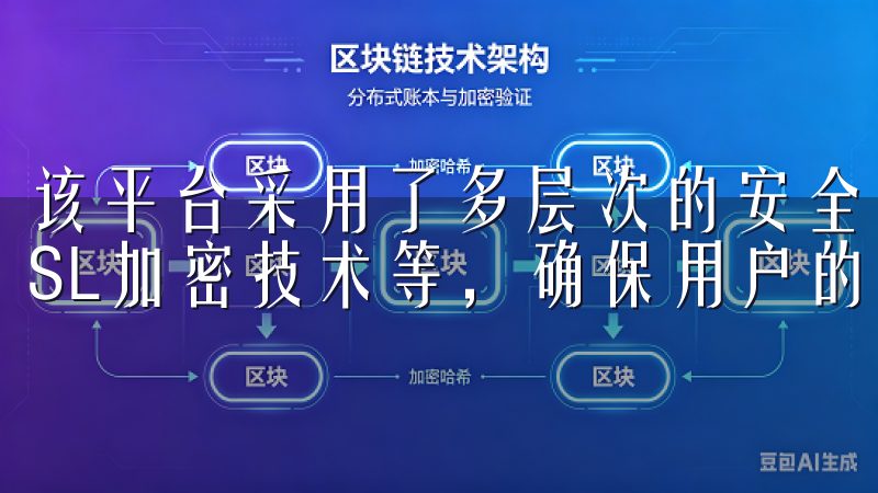 该平台采用了多层次的安全保护机制，包括冷钱包存储资产、SSL加密技术等，确保用户的资金安全。