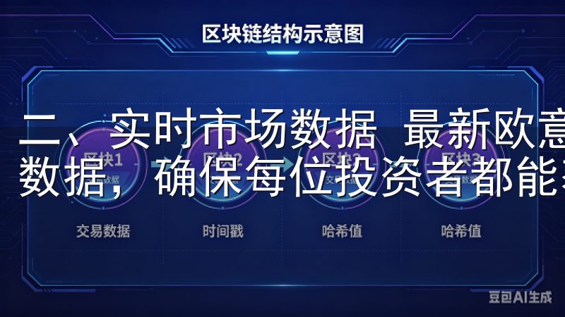 二、实时市场数据 最新欧意交易所APP为用户提供实时市场数据，确保每位投资者都能获取最新的价格变动和交易情况。