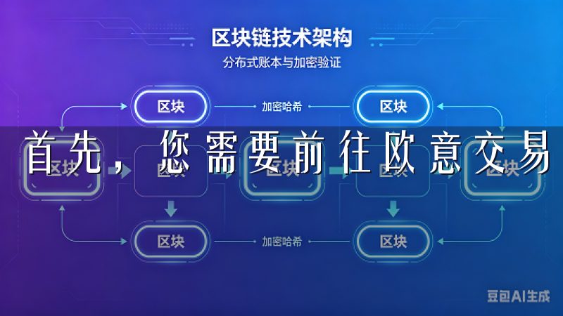 首先，您需要前往欧意交易所的官方网站。