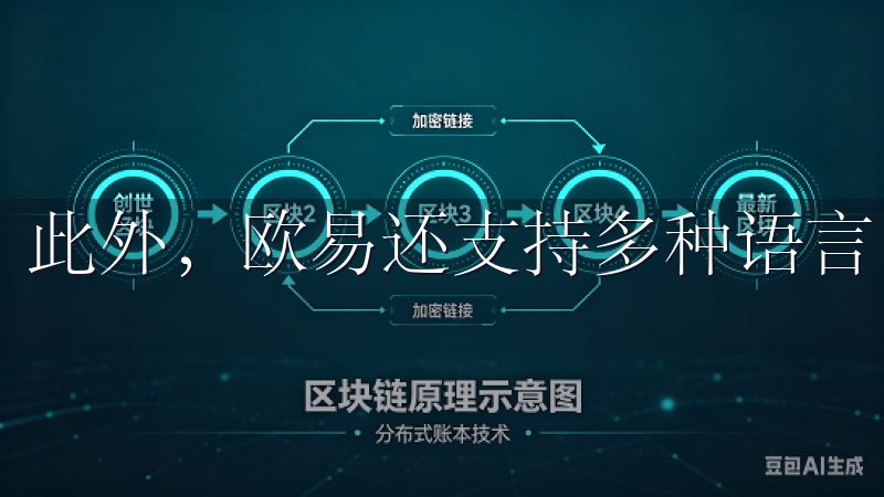 此外，欧易还支持多种语言，使全球用户能够轻松上手。