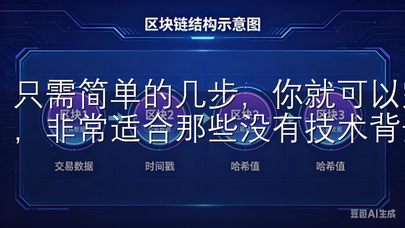 只需简单的几步，你就可以完成从注册、充值到交易的全部流程，非常适合那些没有技术背景的投资者。