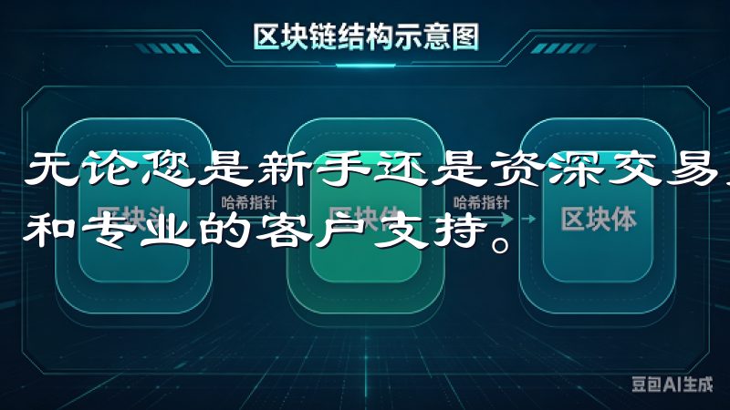 无论您是新手还是资深交易员，都能在这里找到适合的交易工具和专业的客户支持。