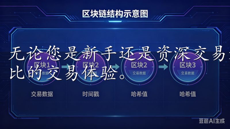 无论您是新手还是资深交易者，欧易APP都能为您提供无与伦比的交易体验。
