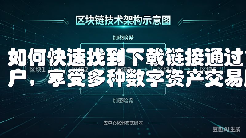 如何快速找到下载链接通过简便的注册流程，您可以轻松创建账户，享受多种数字资产交易服务。