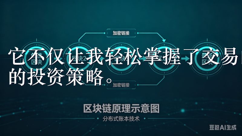 它不仅让我轻松掌握了交易的基本操作，还给了我信心去规划我的投资策略。