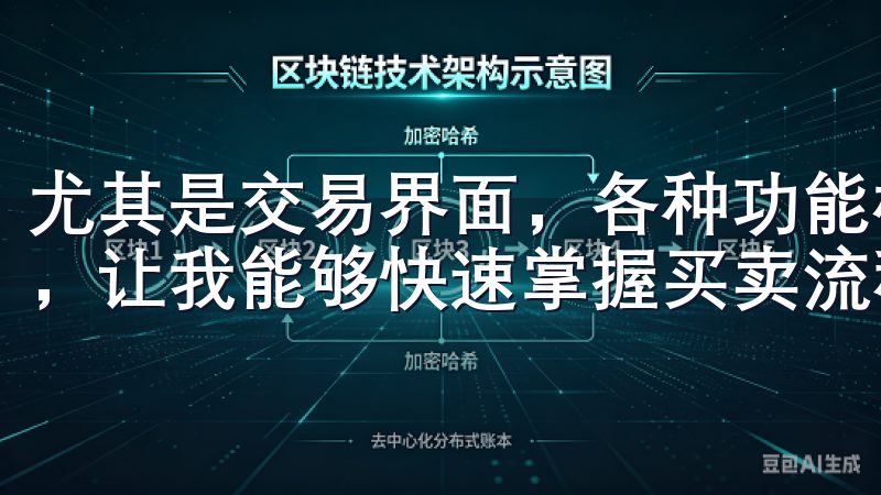 尤其是交易界面，各种功能模块的排列合理，操作按钮醒目易懂，让我能够快速掌握买卖流程。