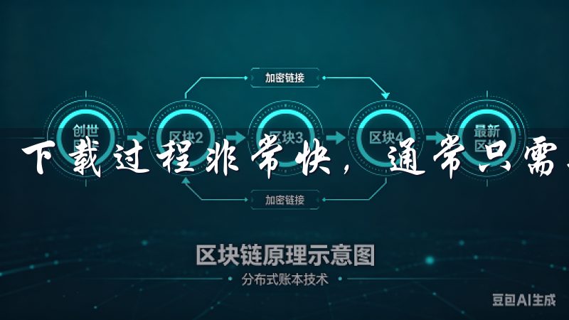下载过程非常快，通常只需要几分钟时间。