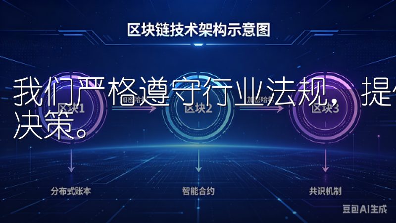 我们严格遵守行业法规，提供全面的风险提示，帮助投资者理性决策。