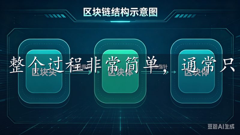 整个过程非常简单，通常只需几分钟即可完成。