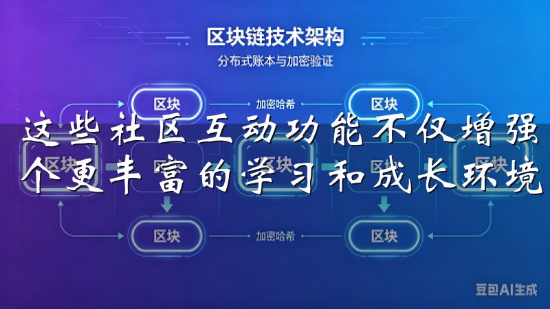 这些社区互动功能不仅增强了用户之间的交流，还为我提供了一个更丰富的学习和成长环境。