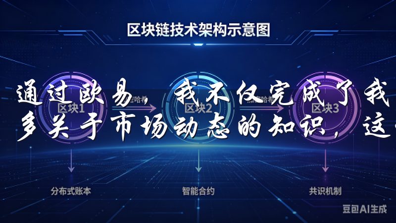 通过欧易，我不仅完成了我的第一次数字货币交易，还学到了很多关于市场动态的知识，这让我对未来的交易充满了期待。